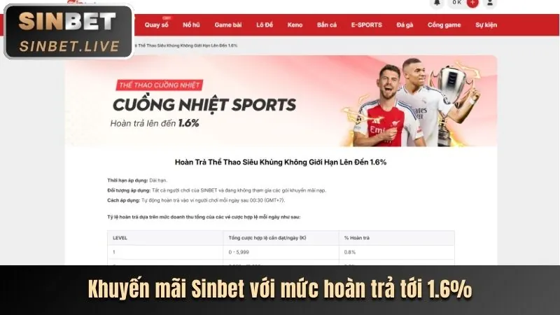 Ưu đãi chào mừng mbet app
